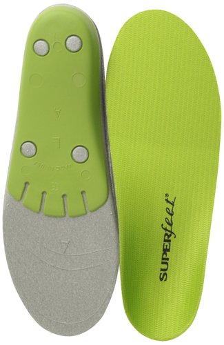 best sneakers for plantar fasciitis 2018