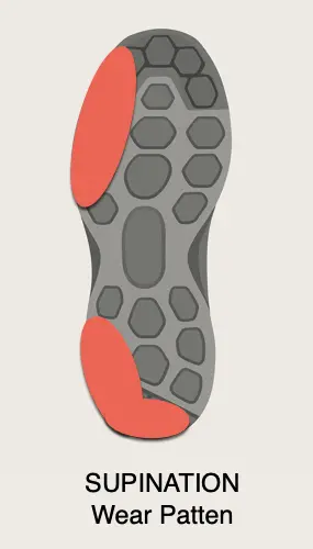 Supination Shoe Wear